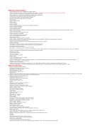 Liste des activités asssurables
